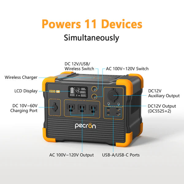 PECRON E600LFP Portable Power Station 1200W 614Wh LiFePo4