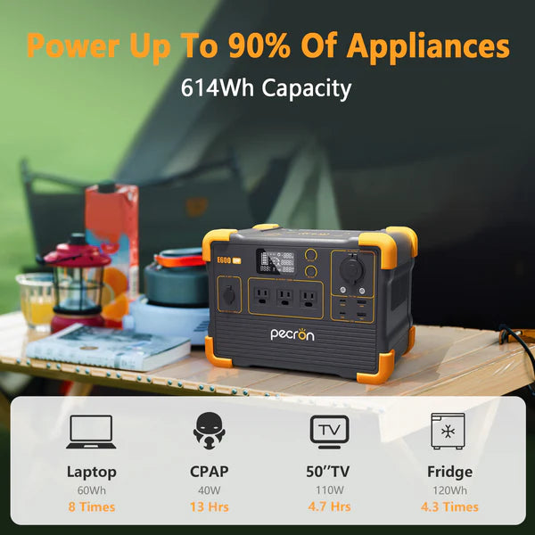PECRON E600LFP + PECRON PV200 Solar Panel Bundle